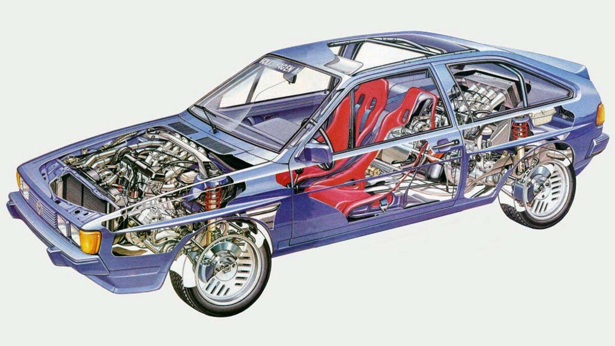 Volkswagen Scirocco Twin Engine